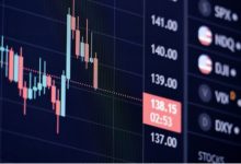 account-issues?-ucfx-markets-solves-them-in-real-time